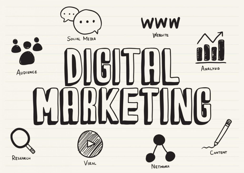 Overview of Digital Marketing: A Beginner's Guide
