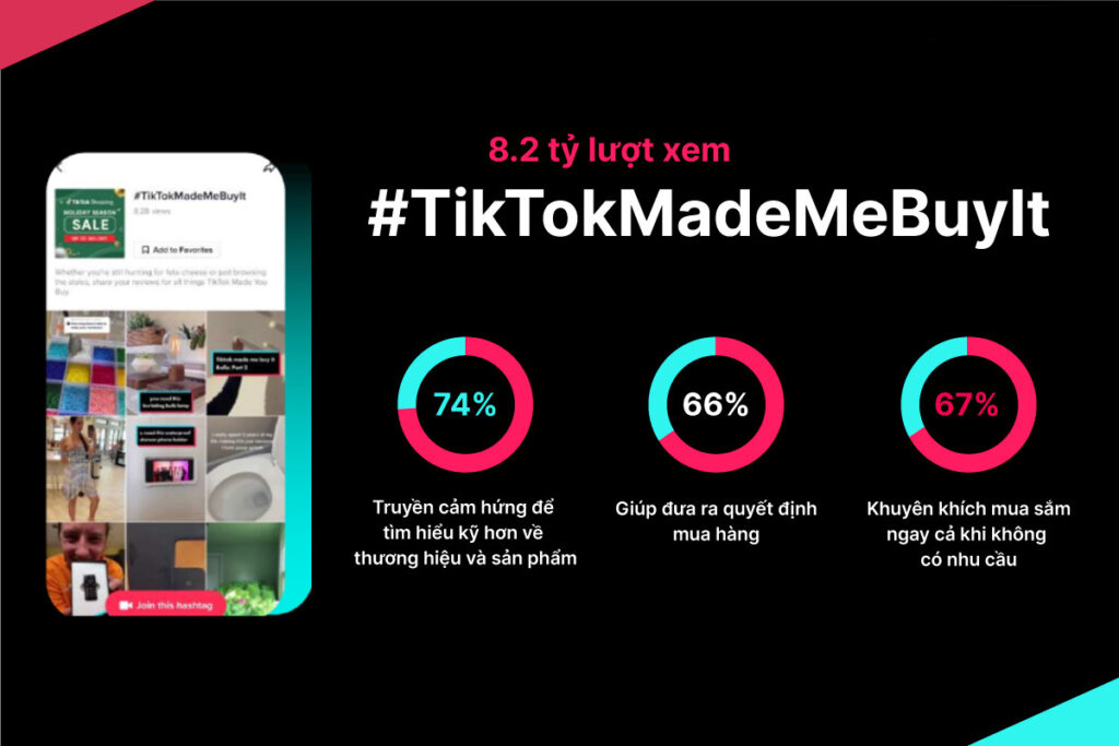 Guide to selling on TikTok to win thousands of orders