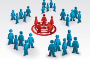 2 simple and effective ways to exclude audiences when running Facebook Ads